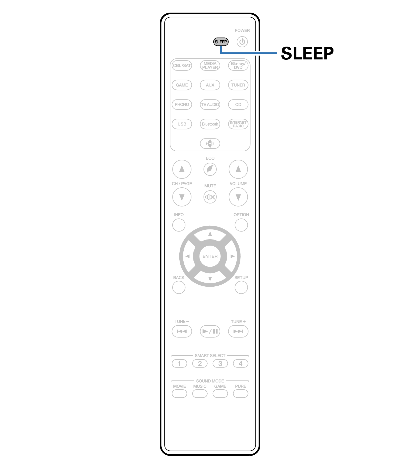 Ope Sleep RC040